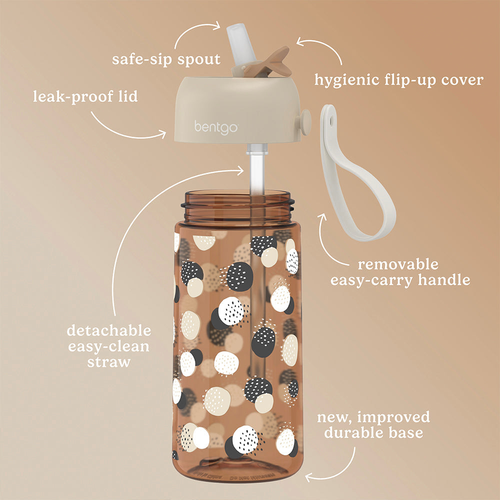 bentgo-kids-whimsy-and-wonder-prints-water-bottle-s1 BGKDWB1-DOT_3.jpg