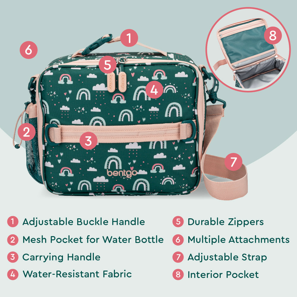 bentgo-kids-prints-lunch-bag-t4 BGPTBAG-CNS_05.jpg